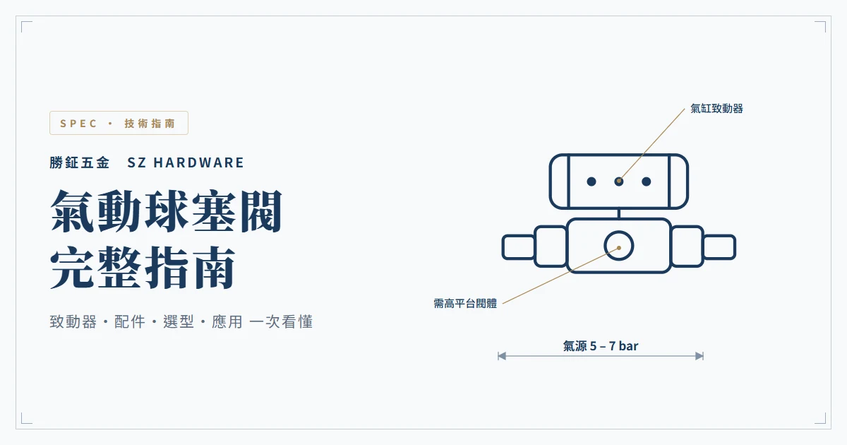 氣動球塞閥完整指南:致動器、配件、選型、應用一次看懂(單動 SR/雙動 DA、氣源 5–7 bar、需高平台閥體)